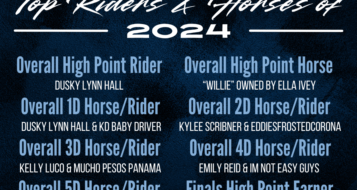 Year End Top Riders and Horses of 2024