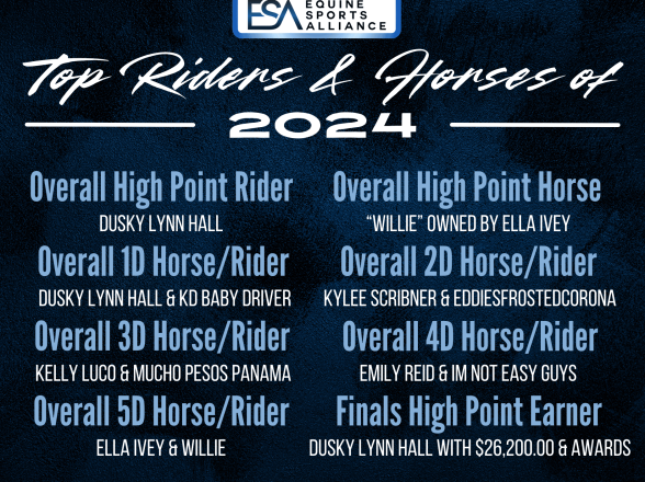 Year End Top Riders and Horses of 2024